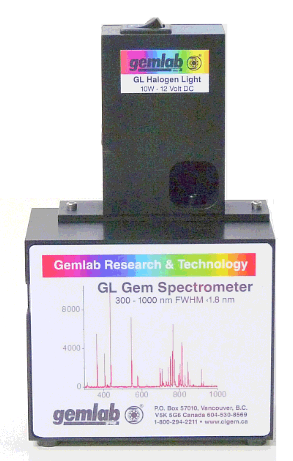 gl gem spec
